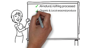 About Fennel Organic Eatery